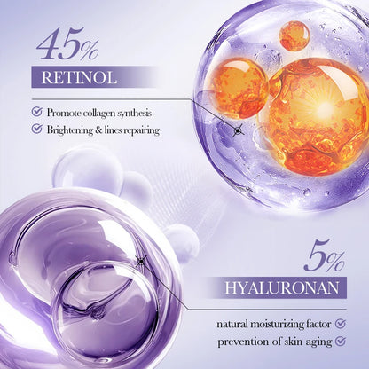 Skyn™ Retinol Full Set