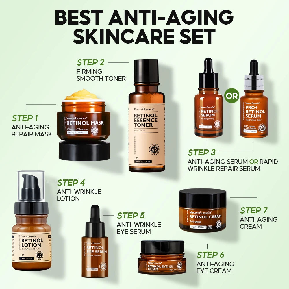 Skyn Radiance Renew™ Retinol Set