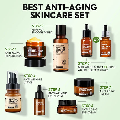 Skyn Radiance Renew™ Retinol Set